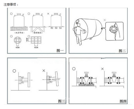 长治pe水箱 塑料水箱 4t吨又降价啦