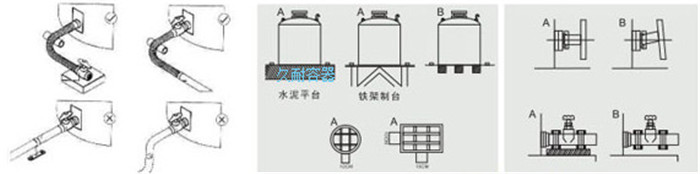 登封10吨t塑料储罐价格登封塑料储罐生产厂家