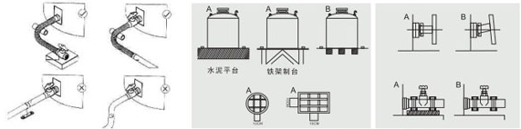 阳泉pe水箱 塑料水箱 就来久耐生产厂家订制